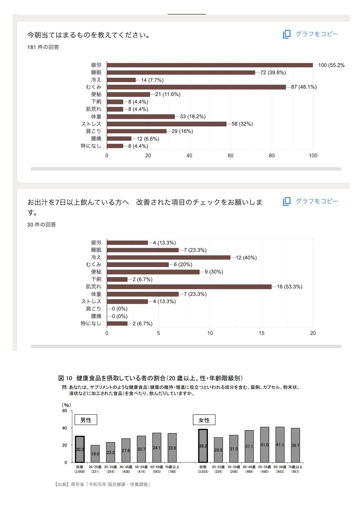 【72個・108個　分割払い専用】めぐりだし 巡〜dashi〜 炭入りのお出汁 (常温OK 2年間保存OK )